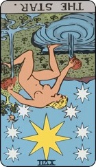 the star tarot card reversed